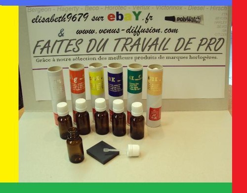 Set pro praktisch für tester - set,